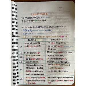 金融科技下的投資管理