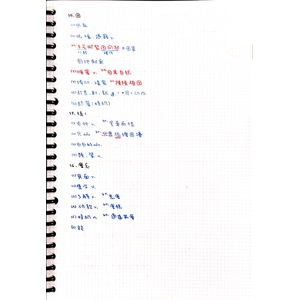 國學常識-字義判別