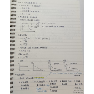 高中指考化學-第二章化學反應速率定律