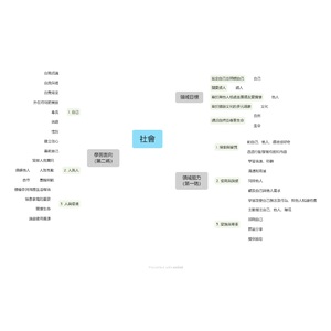 教保活動課程設計-社會