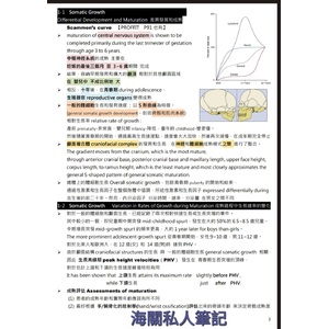 矯正筆記大公開-1