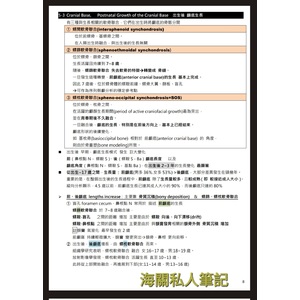 矯正筆記大公開-2