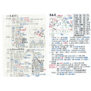國二下一段筆記