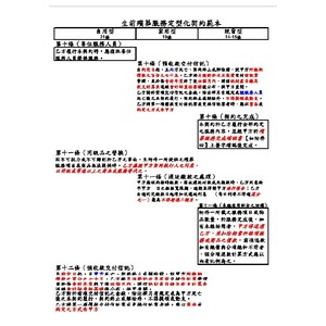 喪禮服務乙級術科1-2定型化契約書比較表