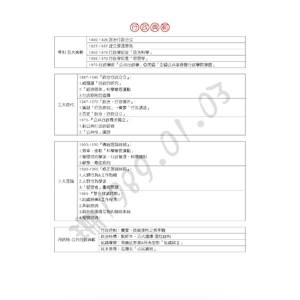 行政學『典範&三大時期理論01』