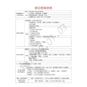 行政學『典範&三大時期理論02』