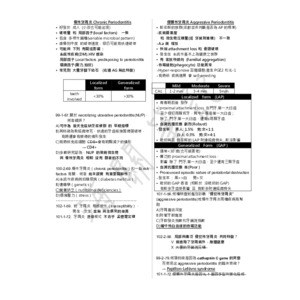 牙周病筆記1（CP.AP整理）