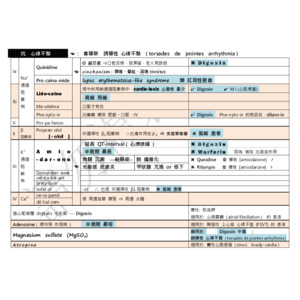 藥理學筆記表格整理1