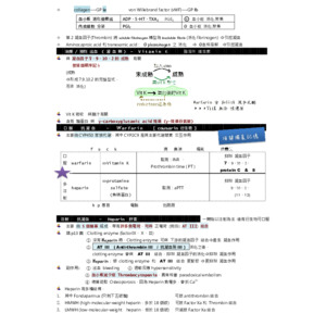 藥理學筆記表格整理4