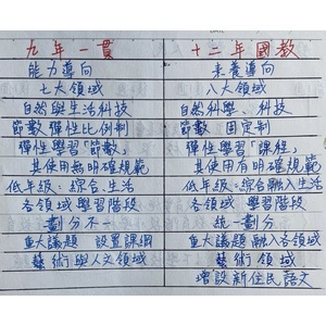 九年一貫v.s 十二年國教