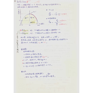 所得稅率下降提升稅收之圖形