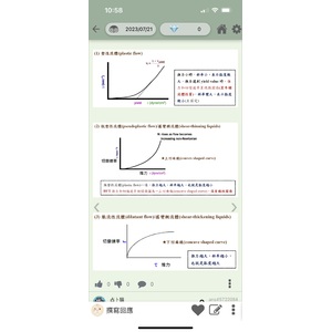 塑性流體/假塑性流體/膨脹性流體比較