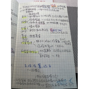 金融科技的發展演進