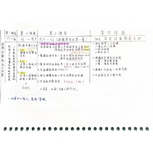 基本架構與定位