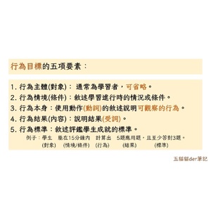 行為目標五要素