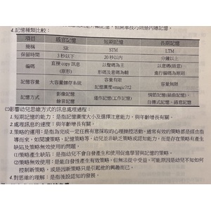 記憶種類的比較